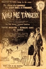 Poster for Noli me Tángere