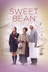 Poster for Sweet Bean