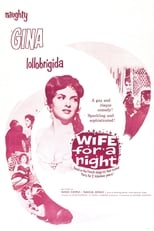 Poster for Wife for a Night