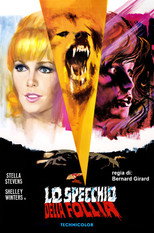 Lo specchio della follia