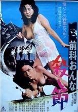 Criminal Woman: Killing Melody (1973)