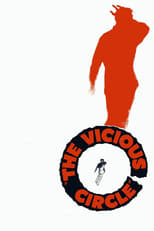 Poster for The Vicious Circle