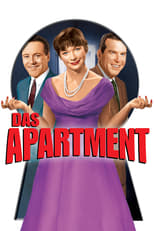 Das Appartement