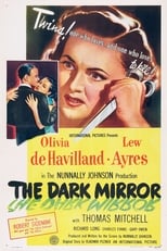 The Dark Mirror (1946) Box Art