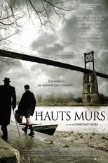 Les Hauts Murs serie streaming