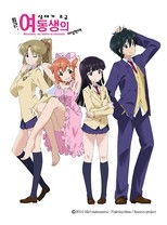 최근 여동생의 상태가 조금 이상한데