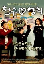 Poster for Chulsoo Loves Younghee