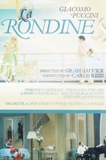 Poster for La Rondine 
