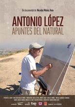 Poster for Antonio López: apuntes del natural 