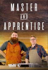 Poster for Master and Apprentice