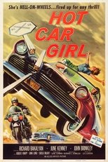 Hot Car Girl poster movie