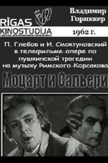 Poster for Mozart and Salieri