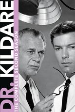 Poster for Dr. Kildare Season 2