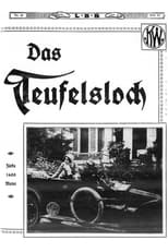 Poster for Das Teufelsloch