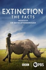 Poster for Extinction: The Facts 