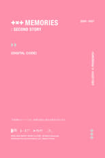 Poster for TXT MEMORIES : SECOND STORY