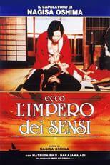 Poster di Ecco l'impero dei sensi