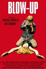 Blow-Up image