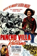 Poster for Pancho Villa Returns
