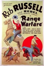 Poster for Range Warfare