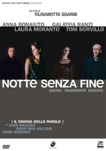 Poster for Notte senza fine