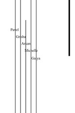 The Dance of The Voodoo