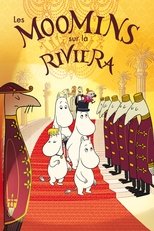 Les Moomins sur la Riviera poster