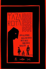 Poster for La taza rota 