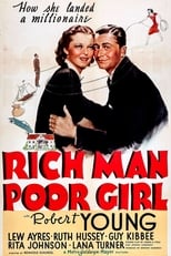 Poster di Rich Man, Poor Girl