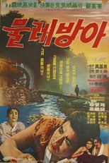 Poster for A Water Mill