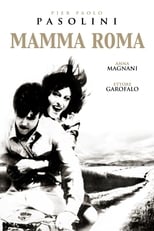 Poster for Mamma Roma 