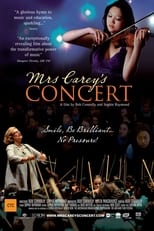 Poster for Mrs Carey's Concert