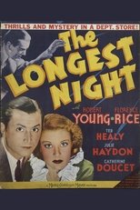 The Longest Night (1936)