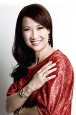 Huifang Hong