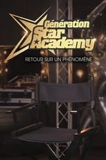 Poster for Génération Star Academy - Retour sur un phénomène