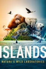 Poster for Islands
