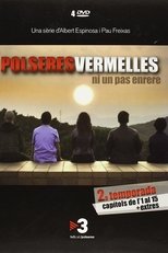 Poster di Polseres vermelles