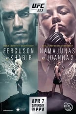 Poster di UFC 223: Khabib vs. Iaquinta