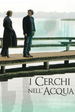 I cerchi nell'acqua poster