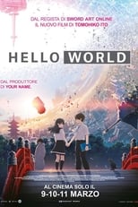 Poster di Hello World