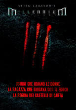 Poster di Millennium