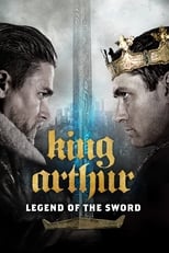 Poster for King Arthur: Legend of the Sword 