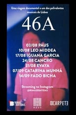 Poster for 46A 