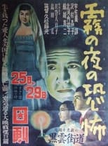 Poster for Kiri no yoru no kyōfu