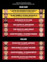 Eternal MMA 76: Perth poster