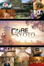 Core Kyoto (2013)
