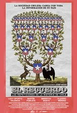 El Recuerdo