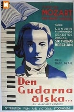 Poster di Mozart