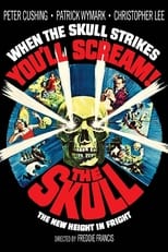 Poster for The Skull 