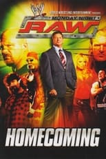 Poster for WWE RAW Homecoming 